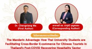 ขอแสดงความยินดีแด่ อาจารย์ ดร.ดารุณี บุญครอง และ Dr. Chengxiang Ma เนื่องในโอกาสบทความวิจัยได้รับการตอบรับตีพิมพ์ในวารสาร Cogent Arts & Humanities PERCENTILE 91