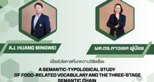 ขอแสดงความยินดีแด่ Aj. Huang Mingwei และ ผู้ช่วยศาสตราจารย์ ดร.ภาวเรศ ฟูน้อย ในโอกาสที่ได้รับการตอบรับตีพิมพ์ในวารสาร Sciencetific Culture Scopus Q1 Percentile 98