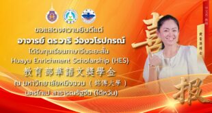 ขอแสดงความยินดีแก่ผู้ผ่านการคัดเลือกจากสำนักวิชาศิลปศาสตร์ เข้ารับทุนการศึกษาภาษาจีนระยะสั้น Huayu Enrichment Scholarship (HES) ประจำปี พ.ศ. 2568