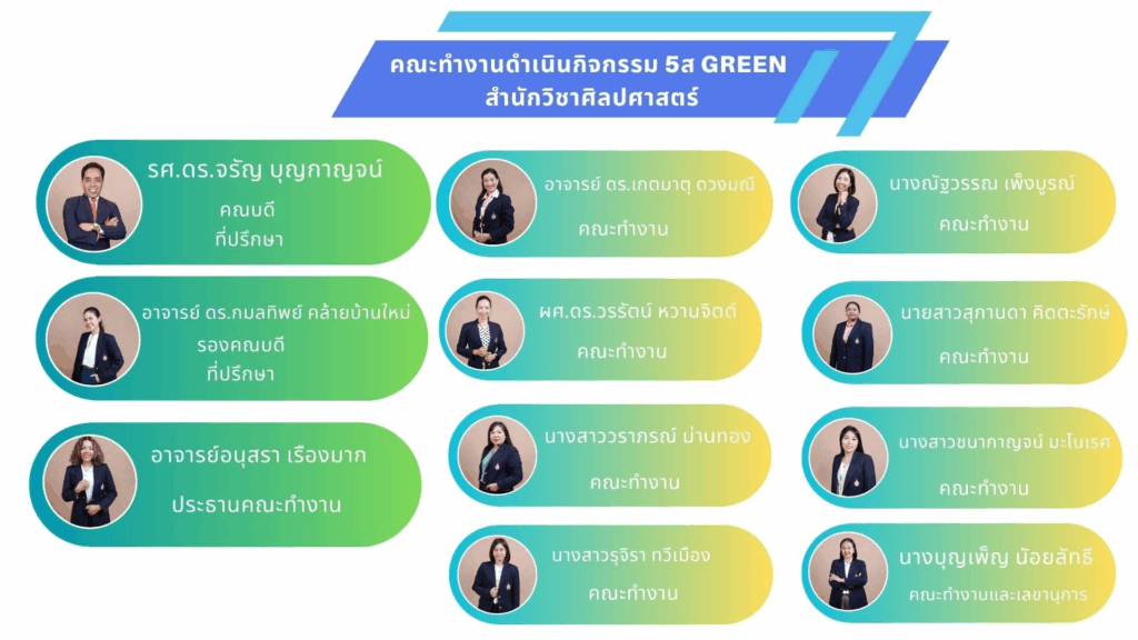 กรรมการ 5ส