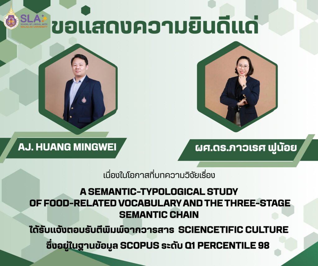 Scopus Q1 Percentile 98