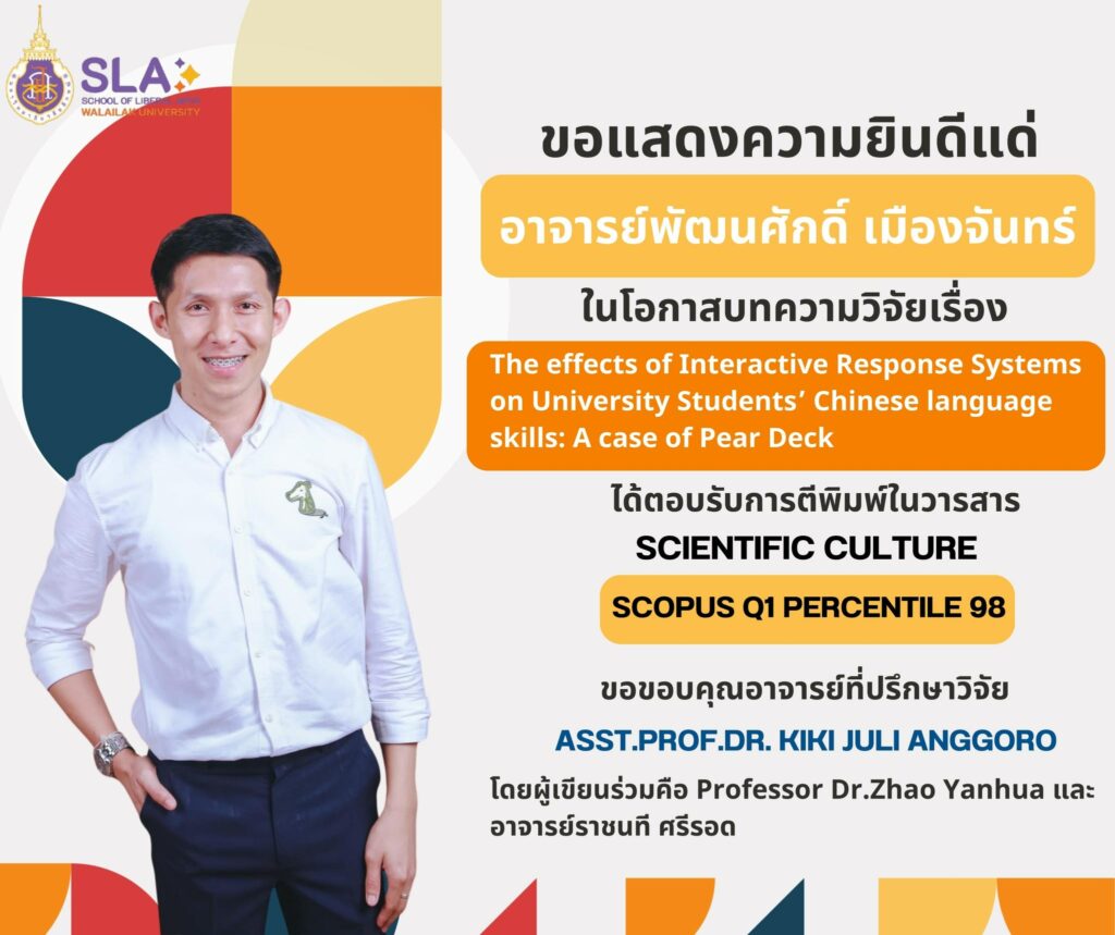 Scopus Q1 Percentile 98