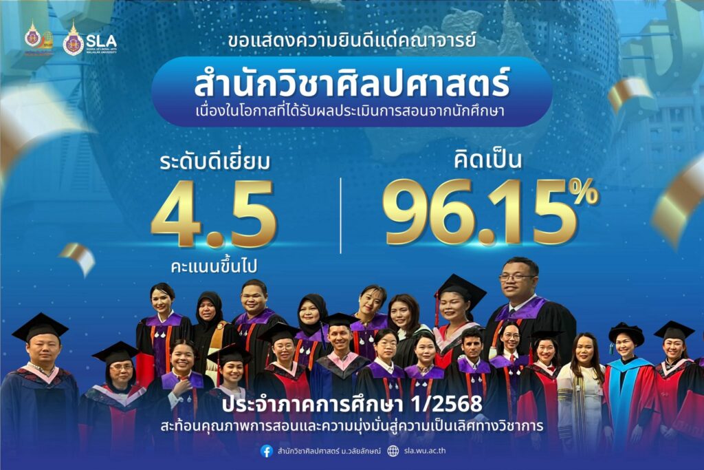 คณาจารย์ประเมินการสอน 4.50 ขึ้นไป 1/2568