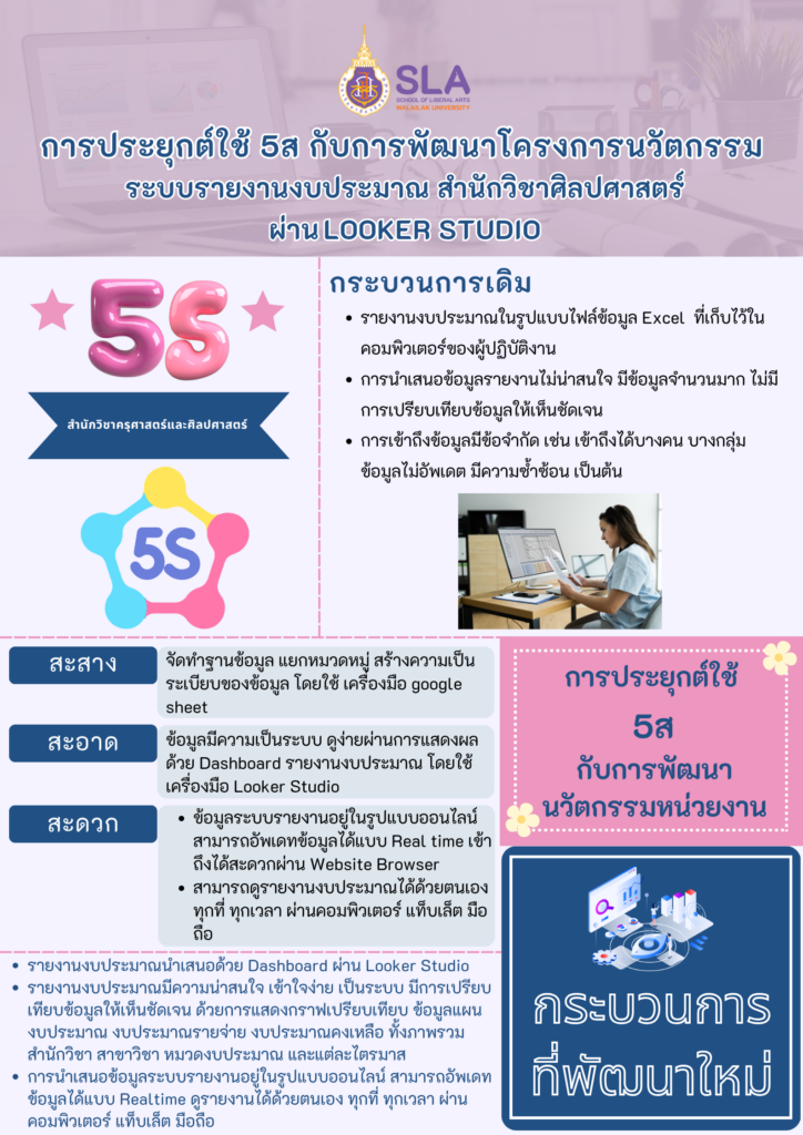 การประยุกต์ใช้ 5ส กับกระบวนการทำงาน 1