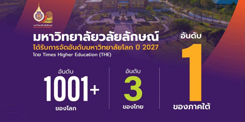 ม.วลัยลักษณ์ ก้าวกระโดดสู่อันดับ 1001+ ของโลก อันดับ 3 ของประเทศไทย จาก THE World University Rankings 2027